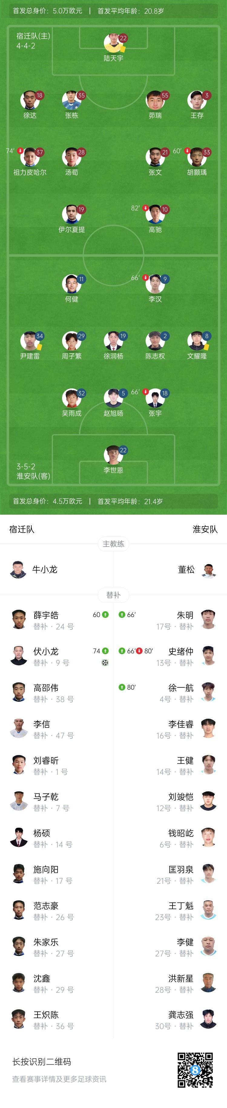 mn, src, 得手