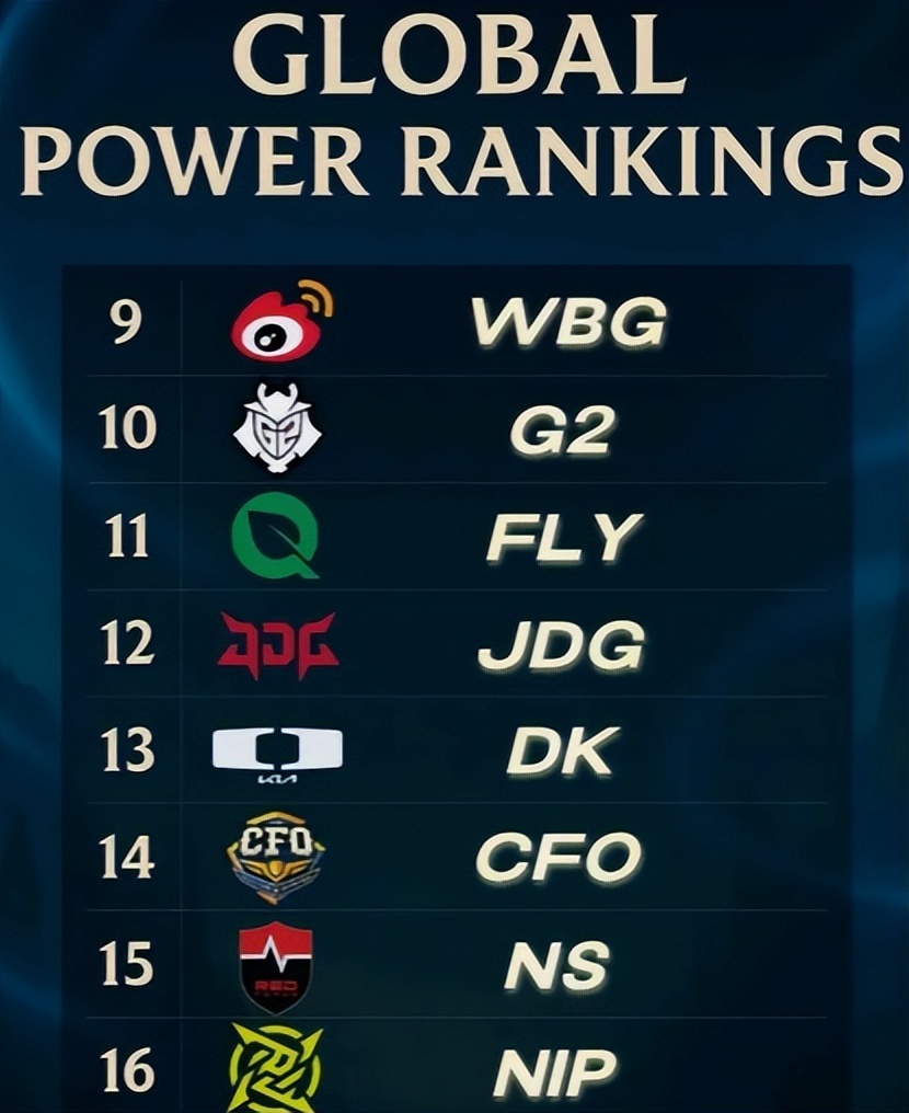 赛季尚未在 赛季尚未在