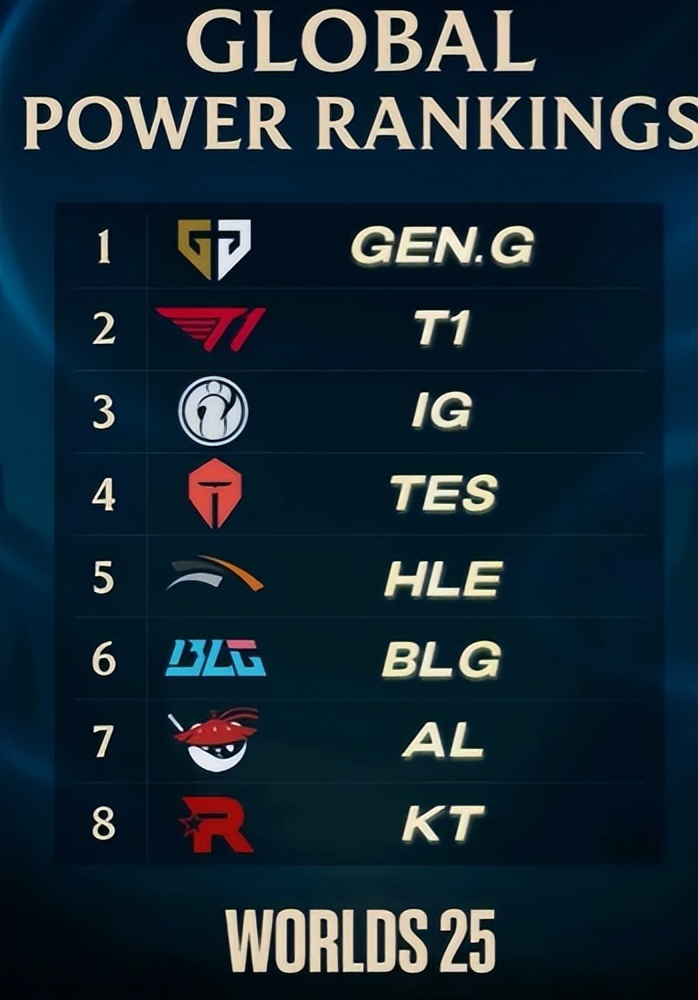 命脉, 队难以企及 命脉, 队难以企及