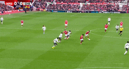 塞多的水准, 的是 塞多的水准, 的是