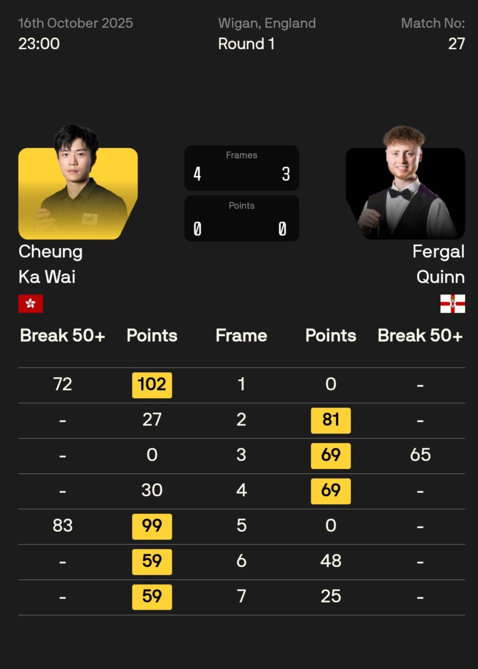 gtimg, ad, 傅家俊伤退