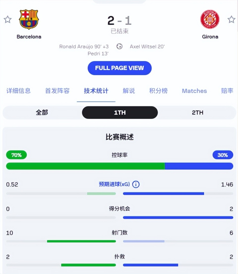 的有些多, news, GDLZW 的有些多, news, GDLZW